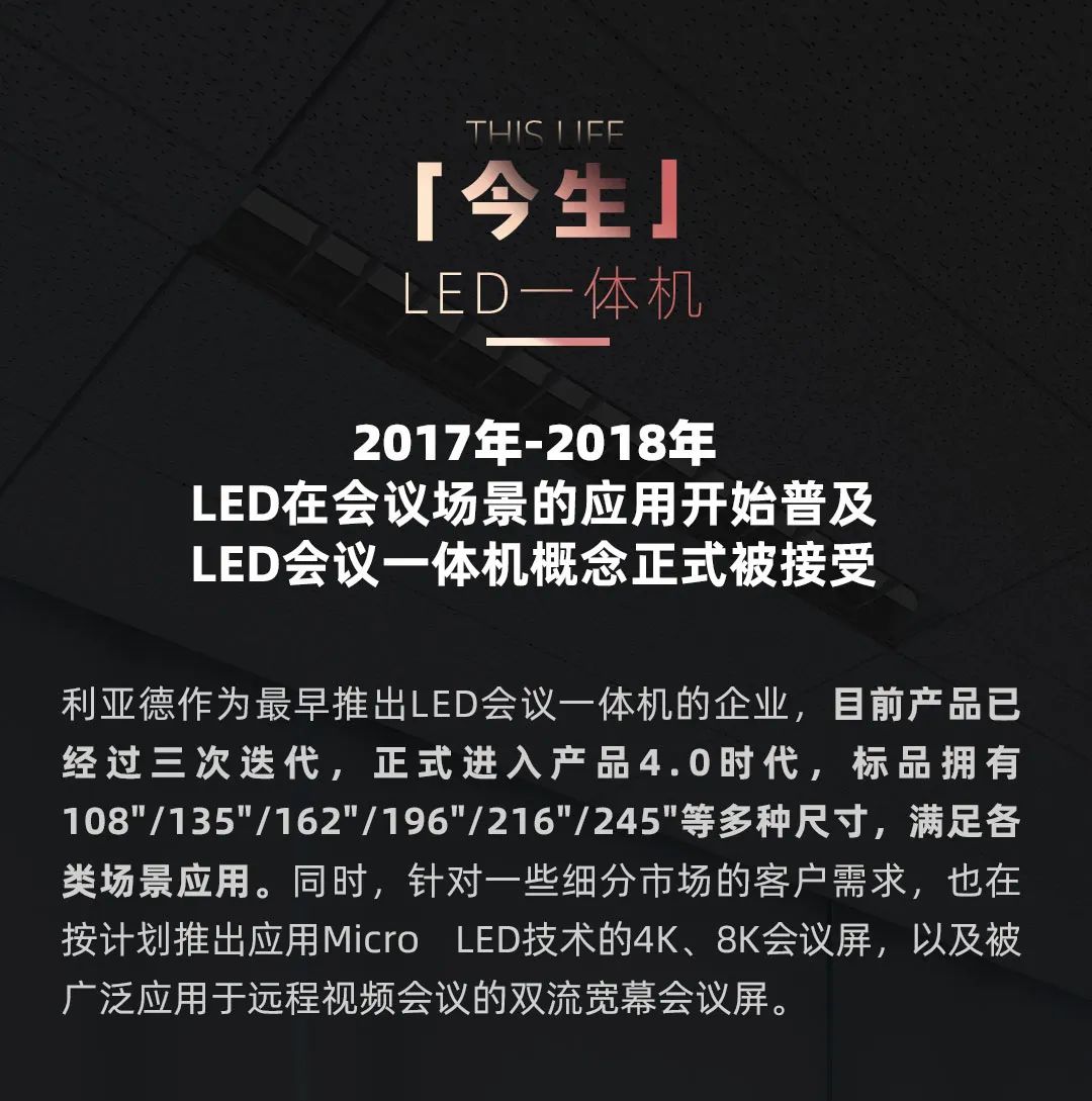 BSport体育官网 Leyard LED一体机的前世今生
