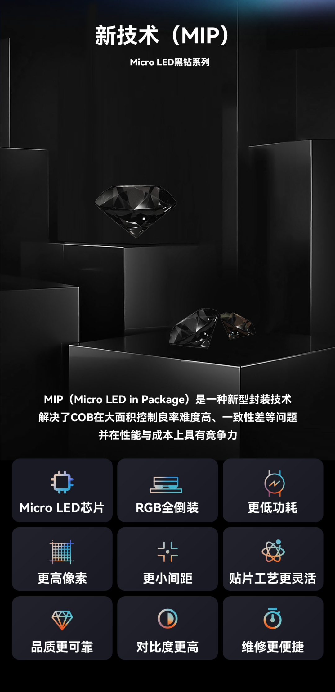 一期一会 | BSport体育官网创新应用技术集锦