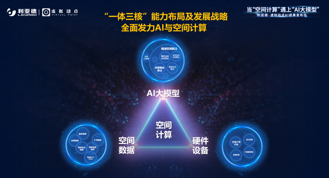 BSport体育官网虚拟动点受邀参加华为开发者大会 入选“MetaStudio技术领航者”