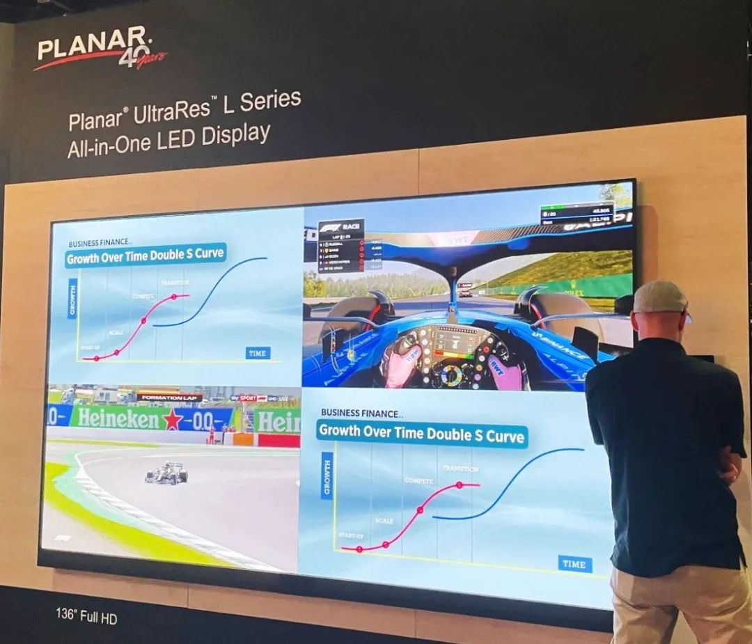 BSport体育官网PLANAR三款产品同时斩获InfoComm最佳展示奖