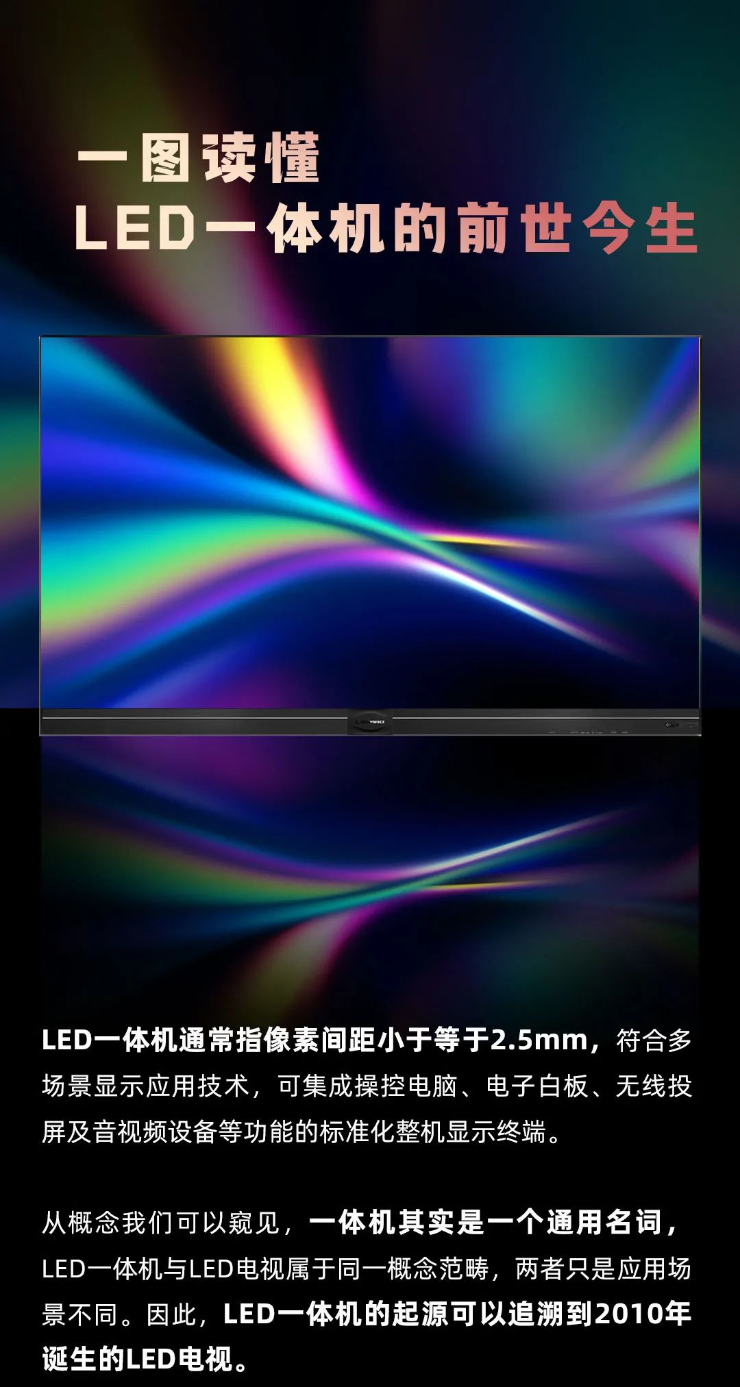 BSport体育官网 Leyard LED一体机的前世今生