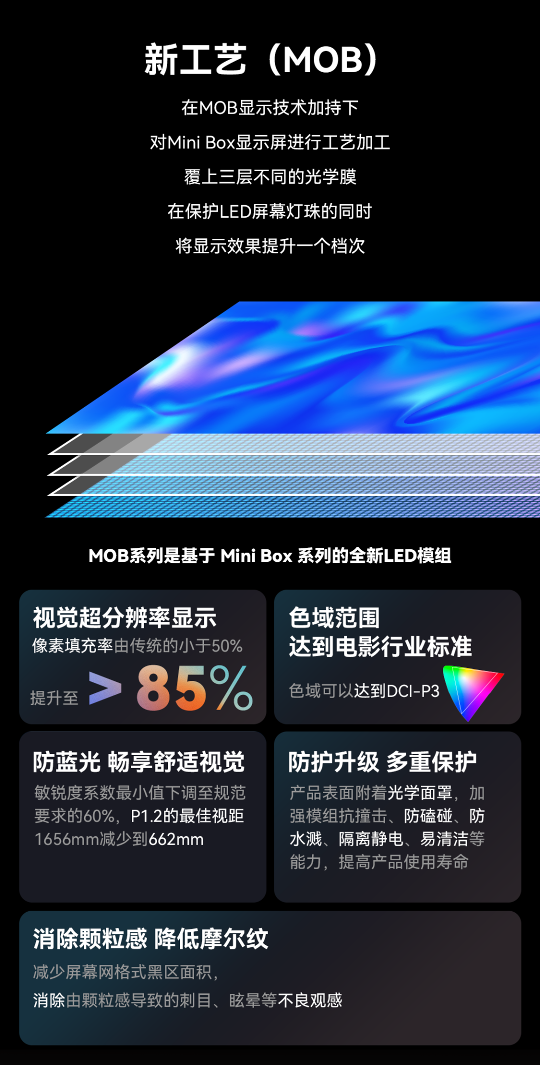 一期一会 | BSport体育官网创新应用技术集锦