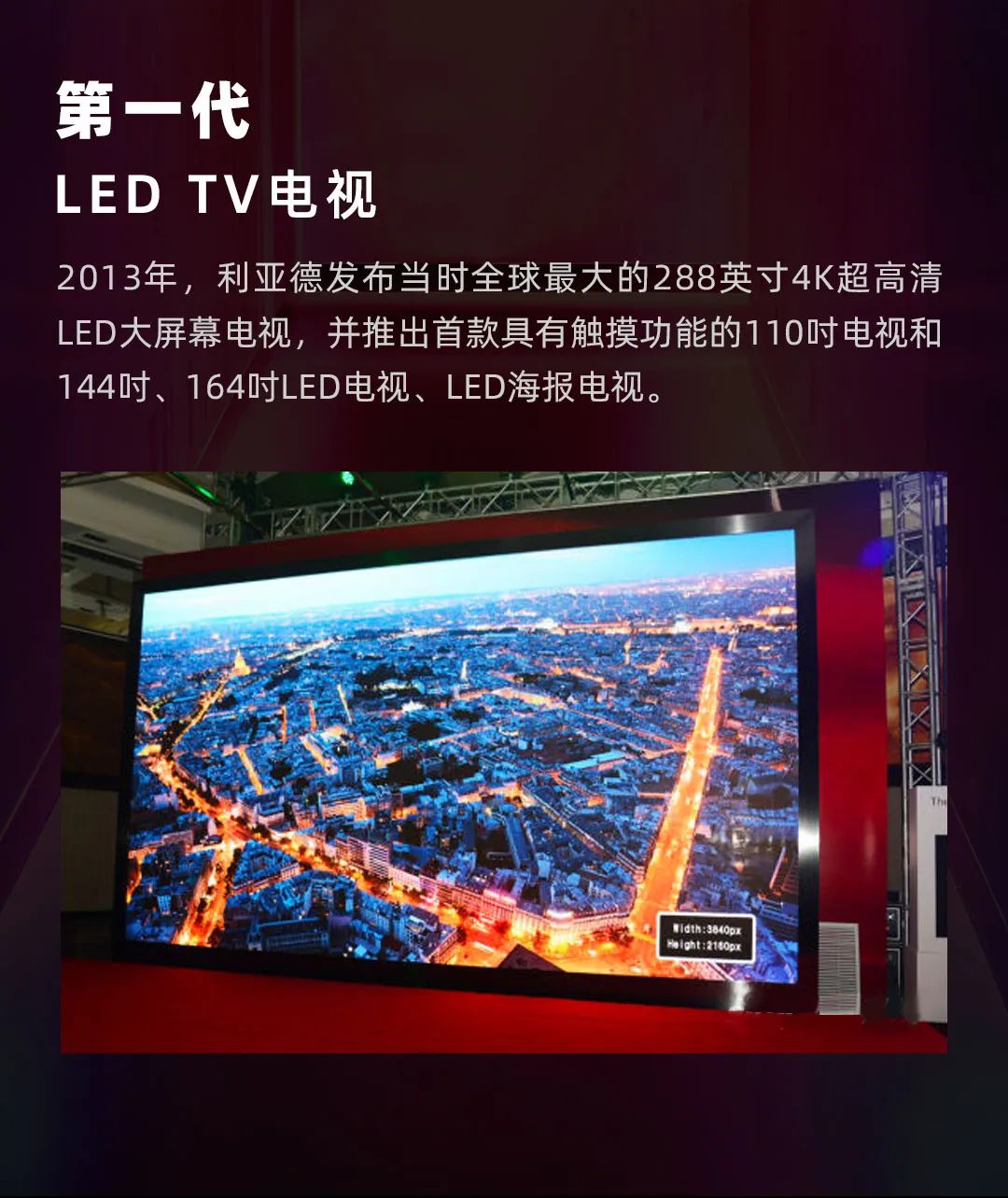BSport体育官网 Leyard LED一体机的前世今生