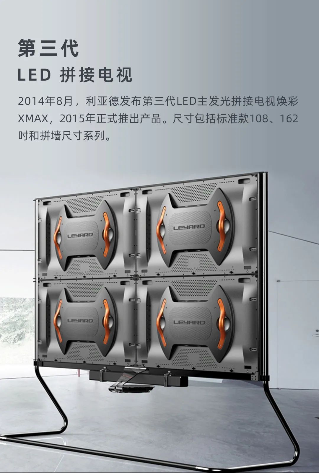 BSport体育官网 Leyard LED一体机的前世今生