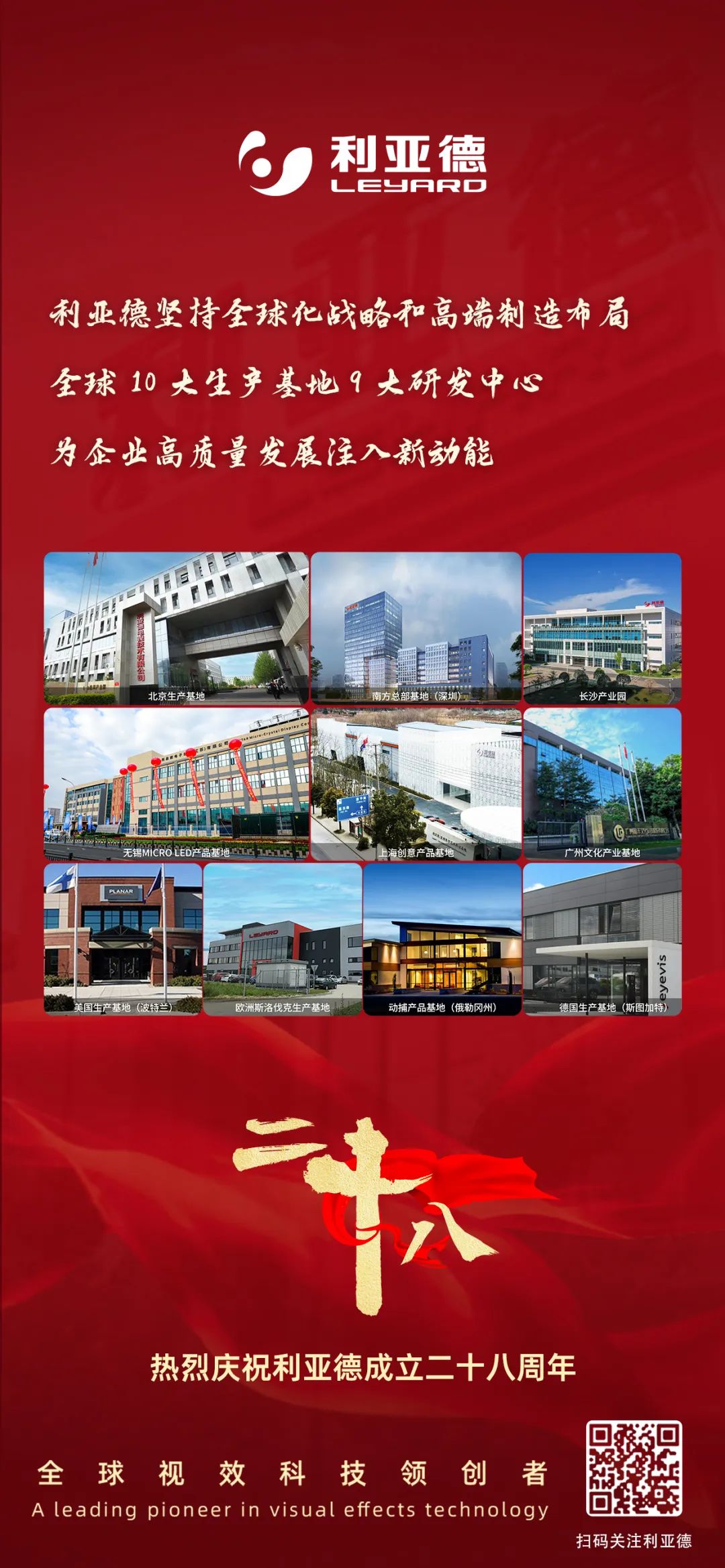 一件什么样的事，值得利亚德用28年去探索？