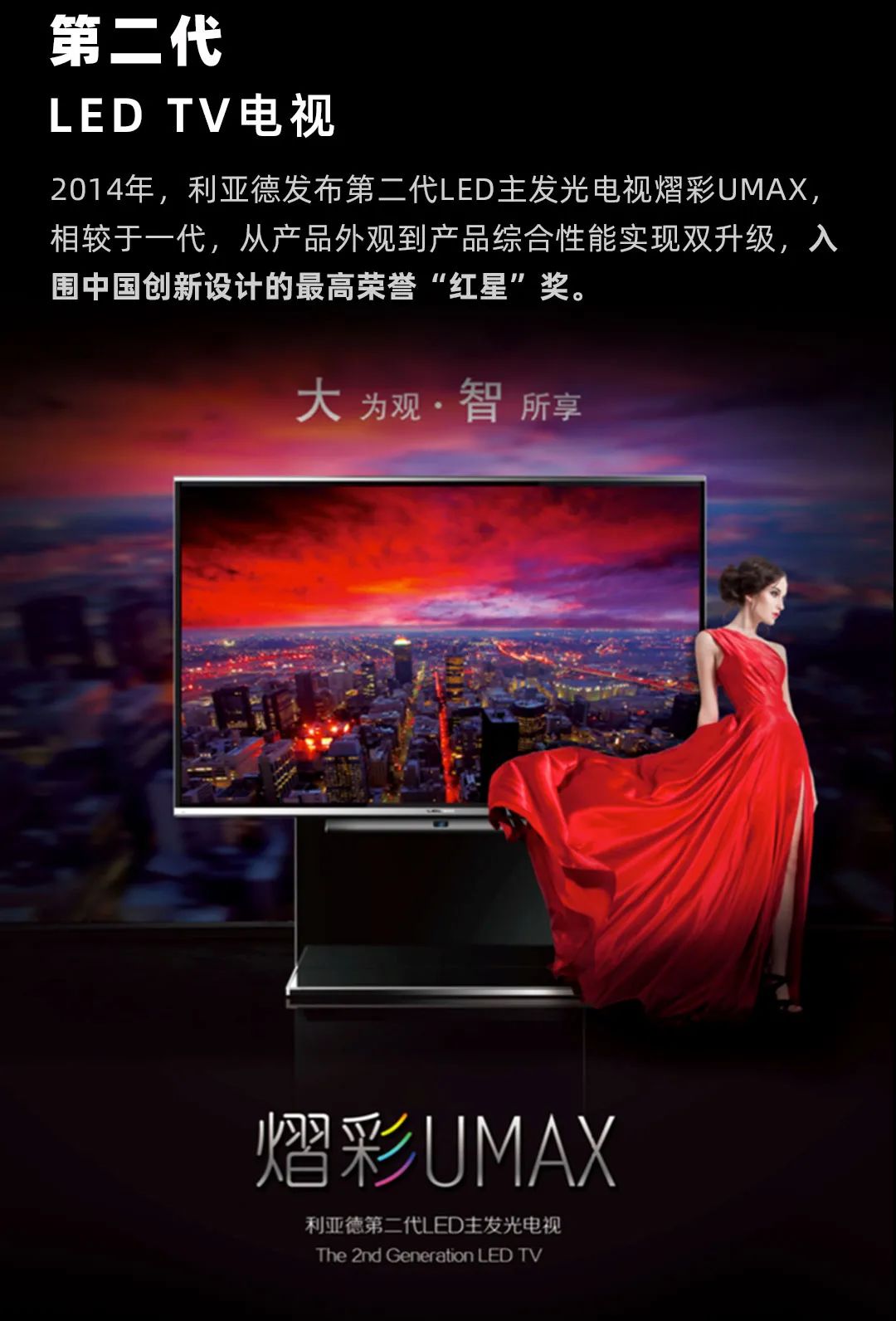 BSport体育官网 Leyard LED一体机的前世今生