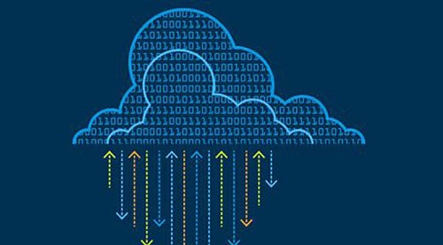 推动程序化广告技术体系向更智能、高效、安全的方向演进