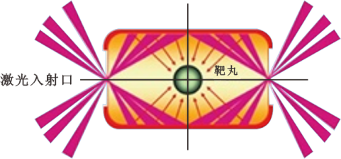 从而提升了整个供给侧的人力资本价值