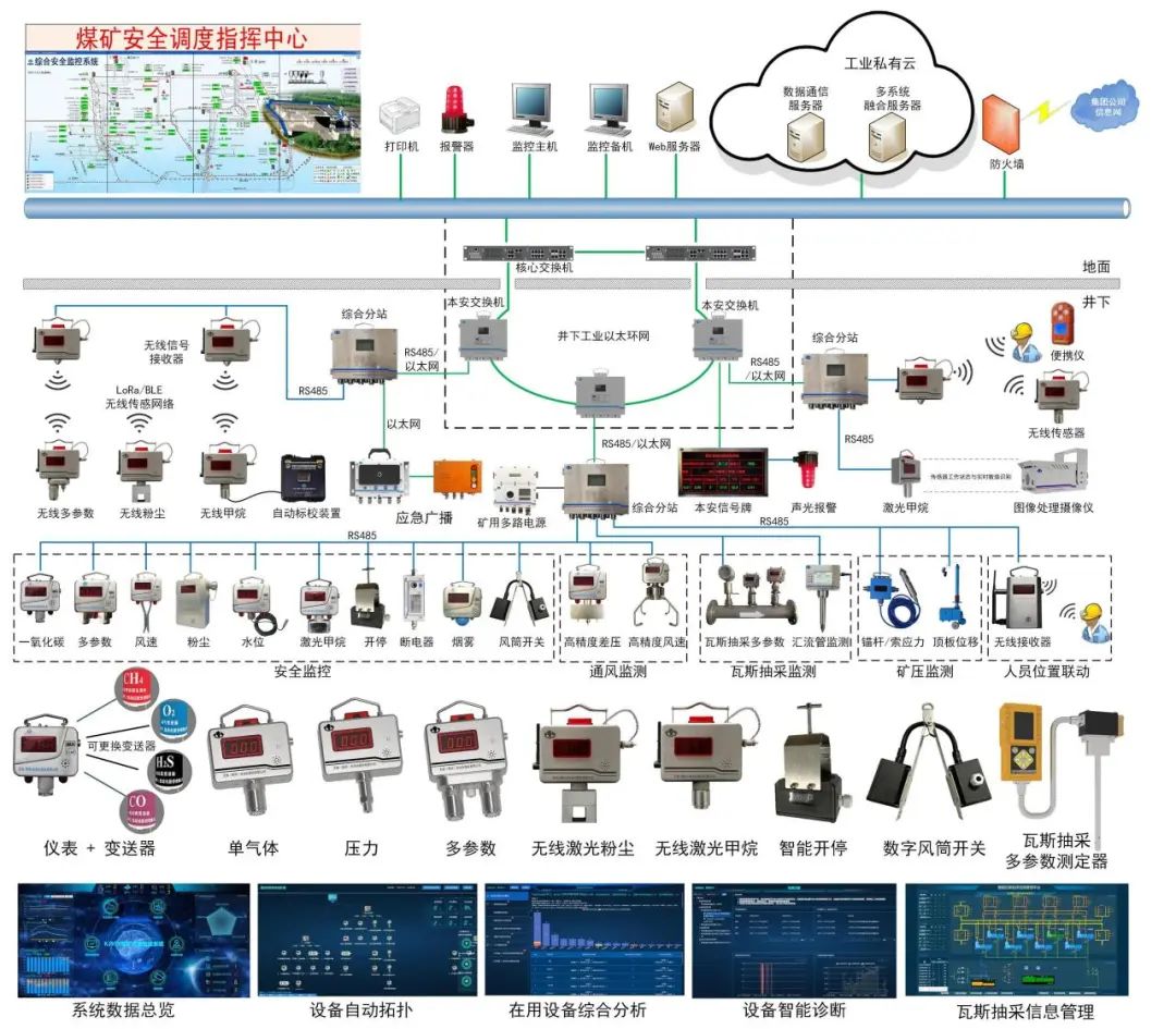 是从设计阶段就以规模化支撑AI原生应用为核心