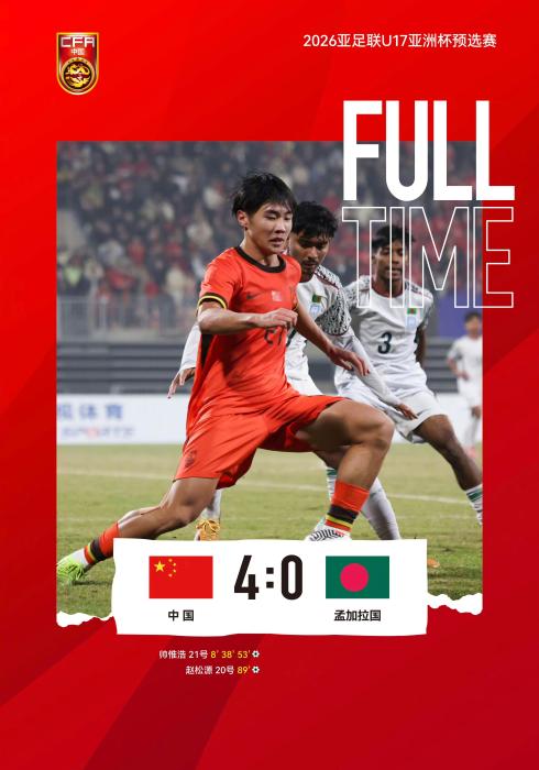 中国U16国足五战全胜轰下42球并零封对手，晋级