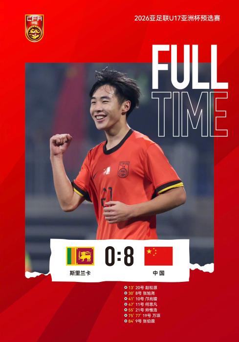 中国U16国足五战全胜轰下42球并零封对手，晋级