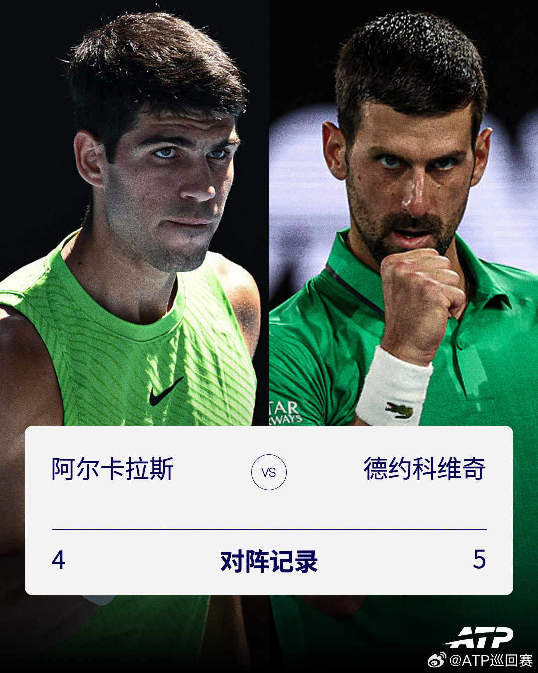 德约科维奇无缘第二十五冠，阿尔卡拉斯成史上