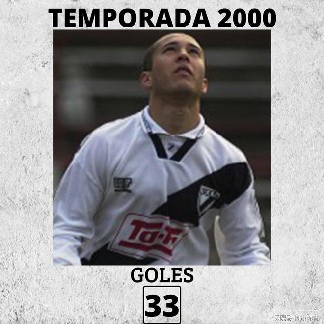 乌拉圭神锋切万顿：从意